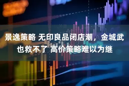 景逸策略 无印良品闭店潮，金城武也救不了 高价策略难以为继