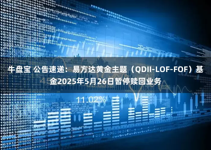 牛盘宝 公告速递：易方达黄金主题（QDII-LOF-FOF）基金2025年5月26日暂停赎回业务