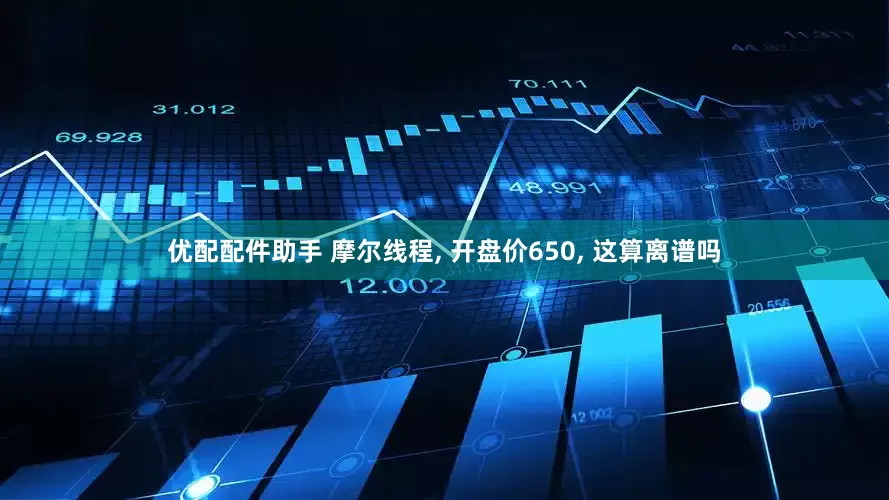 优配配件助手 摩尔线程, 开盘价650, 这算离谱吗