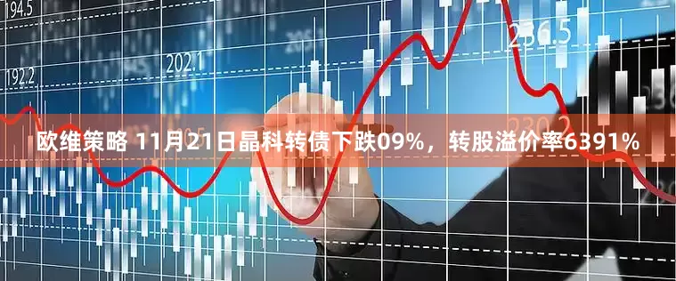 欧维策略 11月21日晶科转债下跌09%，转股溢价率6391%